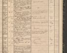 Zdjęcie nr 157 dla obiektu archiwalnego: Protocollon exhibitorum in Ecclesiasticis ex anno 1864