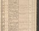 Zdjęcie nr 155 dla obiektu archiwalnego: Protocollon exhibitorum in Ecclesiasticis ex anno 1864
