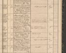 Zdjęcie nr 153 dla obiektu archiwalnego: Protocollon exhibitorum in Ecclesiasticis ex anno 1864