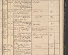 Zdjęcie nr 149 dla obiektu archiwalnego: Protocollon exhibitorum in Ecclesiasticis ex anno 1864