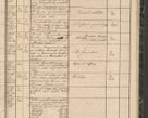 Zdjęcie nr 141 dla obiektu archiwalnego: Protocollon exhibitorum in Ecclesiasticis ex anno 1864