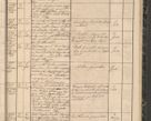 Zdjęcie nr 137 dla obiektu archiwalnego: Protocollon exhibitorum in Ecclesiasticis ex anno 1864