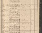 Zdjęcie nr 135 dla obiektu archiwalnego: Protocollon exhibitorum in Ecclesiasticis ex anno 1864