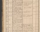 Zdjęcie nr 122 dla obiektu archiwalnego: Protocollon exhibitorum in Ecclesiasticis ex anno 1864