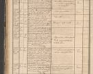 Zdjęcie nr 120 dla obiektu archiwalnego: Protocollon exhibitorum in Ecclesiasticis ex anno 1864