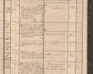 Zdjęcie nr 117 dla obiektu archiwalnego: Protocollon exhibitorum in Ecclesiasticis ex anno 1864