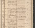 Zdjęcie nr 115 dla obiektu archiwalnego: Protocollon exhibitorum in Ecclesiasticis ex anno 1864