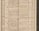 Zdjęcie nr 113 dla obiektu archiwalnego: Protocollon exhibitorum in Ecclesiasticis ex anno 1864