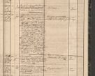 Zdjęcie nr 109 dla obiektu archiwalnego: Protocollon exhibitorum in Ecclesiasticis ex anno 1864
