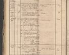 Zdjęcie nr 98 dla obiektu archiwalnego: Protocollon exhibitorum in Ecclesiasticis ex anno 1864