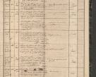 Zdjęcie nr 93 dla obiektu archiwalnego: Protocollon exhibitorum in Ecclesiasticis ex anno 1864