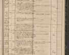 Zdjęcie nr 87 dla obiektu archiwalnego: Protocollon exhibitorum in Ecclesiasticis ex anno 1864