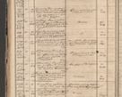 Zdjęcie nr 88 dla obiektu archiwalnego: Protocollon exhibitorum in Ecclesiasticis ex anno 1864
