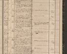 Zdjęcie nr 85 dla obiektu archiwalnego: Protocollon exhibitorum in Ecclesiasticis ex anno 1864