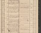 Zdjęcie nr 83 dla obiektu archiwalnego: Protocollon exhibitorum in Ecclesiasticis ex anno 1864
