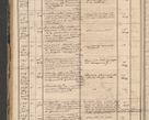 Zdjęcie nr 80 dla obiektu archiwalnego: Protocollon exhibitorum in Ecclesiasticis ex anno 1864