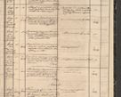 Zdjęcie nr 71 dla obiektu archiwalnego: Protocollon exhibitorum in Ecclesiasticis ex anno 1864