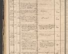 Zdjęcie nr 70 dla obiektu archiwalnego: Protocollon exhibitorum in Ecclesiasticis ex anno 1864