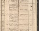 Zdjęcie nr 67 dla obiektu archiwalnego: Protocollon exhibitorum in Ecclesiasticis ex anno 1864