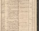 Zdjęcie nr 65 dla obiektu archiwalnego: Protocollon exhibitorum in Ecclesiasticis ex anno 1864