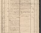 Zdjęcie nr 57 dla obiektu archiwalnego: Protocollon exhibitorum in Ecclesiasticis ex anno 1864
