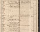 Zdjęcie nr 55 dla obiektu archiwalnego: Protocollon exhibitorum in Ecclesiasticis ex anno 1864