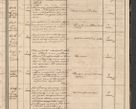 Zdjęcie nr 51 dla obiektu archiwalnego: Protocollon exhibitorum in Ecclesiasticis ex anno 1864