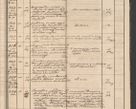Zdjęcie nr 45 dla obiektu archiwalnego: Protocollon exhibitorum in Ecclesiasticis ex anno 1864