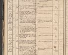 Zdjęcie nr 44 dla obiektu archiwalnego: Protocollon exhibitorum in Ecclesiasticis ex anno 1864