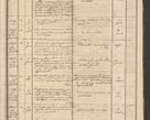 Zdjęcie nr 41 dla obiektu archiwalnego: Protocollon exhibitorum in Ecclesiasticis ex anno 1864