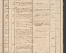 Zdjęcie nr 39 dla obiektu archiwalnego: Protocollon exhibitorum in Ecclesiasticis ex anno 1864