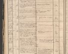 Zdjęcie nr 36 dla obiektu archiwalnego: Protocollon exhibitorum in Ecclesiasticis ex anno 1864