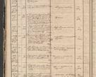 Zdjęcie nr 38 dla obiektu archiwalnego: Protocollon exhibitorum in Ecclesiasticis ex anno 1864