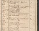 Zdjęcie nr 27 dla obiektu archiwalnego: Protocollon exhibitorum in Ecclesiasticis ex anno 1864