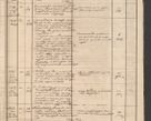 Zdjęcie nr 25 dla obiektu archiwalnego: Protocollon exhibitorum in Ecclesiasticis ex anno 1864