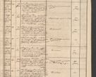 Zdjęcie nr 21 dla obiektu archiwalnego: Protocollon exhibitorum in Ecclesiasticis ex anno 1864