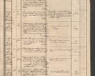 Zdjęcie nr 23 dla obiektu archiwalnego: Protocollon exhibitorum in Ecclesiasticis ex anno 1864
