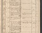 Zdjęcie nr 15 dla obiektu archiwalnego: Protocollon exhibitorum in Ecclesiasticis ex anno 1864