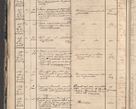 Zdjęcie nr 12 dla obiektu archiwalnego: Protocollon exhibitorum in Ecclesiasticis ex anno 1864