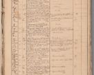 Zdjęcie nr 11 dla obiektu archiwalnego: Protocollon exhibitorum in Ecclesiasticis ex anno 1869