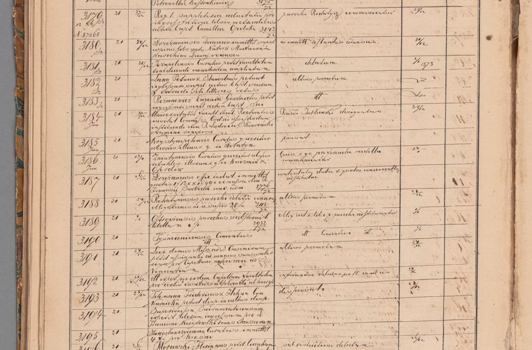 Zdjęcie nr 128 dla obiektu archiwalnego: Protocollon exhibitorum in Ecclesiasticis ex anno 1872