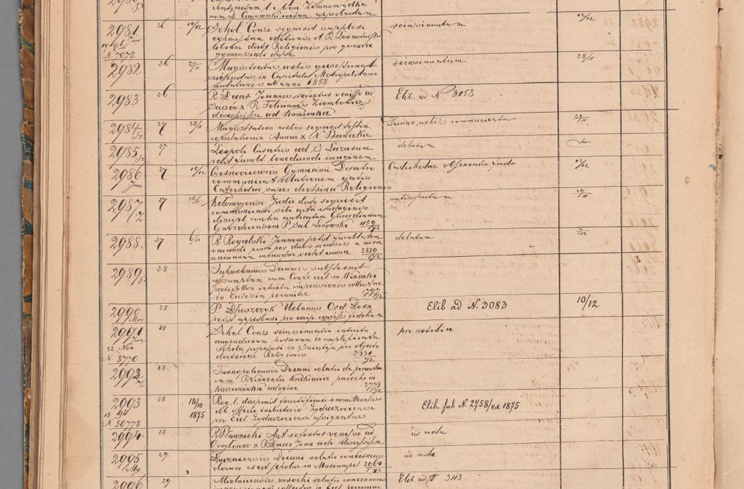 Zdjęcie nr 120 dla obiektu archiwalnego: Protocollon exhibitorum in Ecclesiasticis ex anno 1872