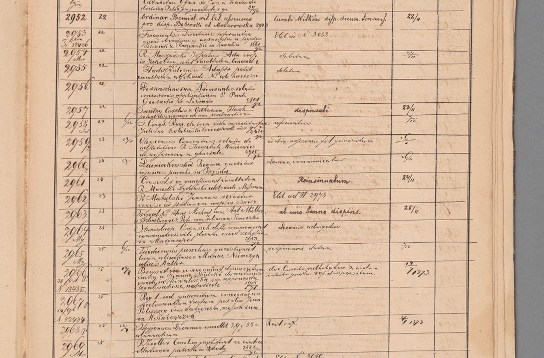 Zdjęcie nr 119 dla obiektu archiwalnego: Protocollon exhibitorum in Ecclesiasticis ex anno 1872