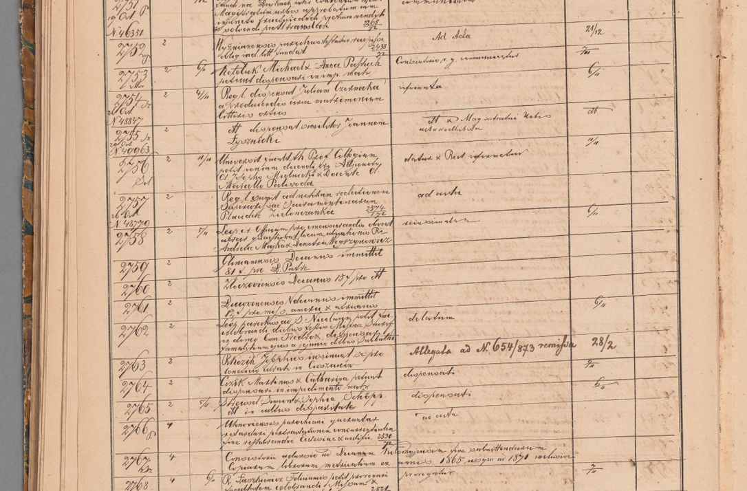 Zdjęcie nr 112 dla obiektu archiwalnego: Protocollon exhibitorum in Ecclesiasticis ex anno 1872