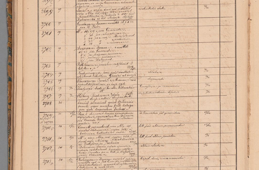 Zdjęcie nr 110 dla obiektu archiwalnego: Protocollon exhibitorum in Ecclesiasticis ex anno 1872