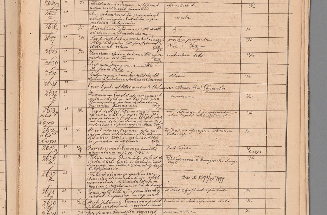 Zdjęcie nr 107 dla obiektu archiwalnego: Protocollon exhibitorum in Ecclesiasticis ex anno 1872