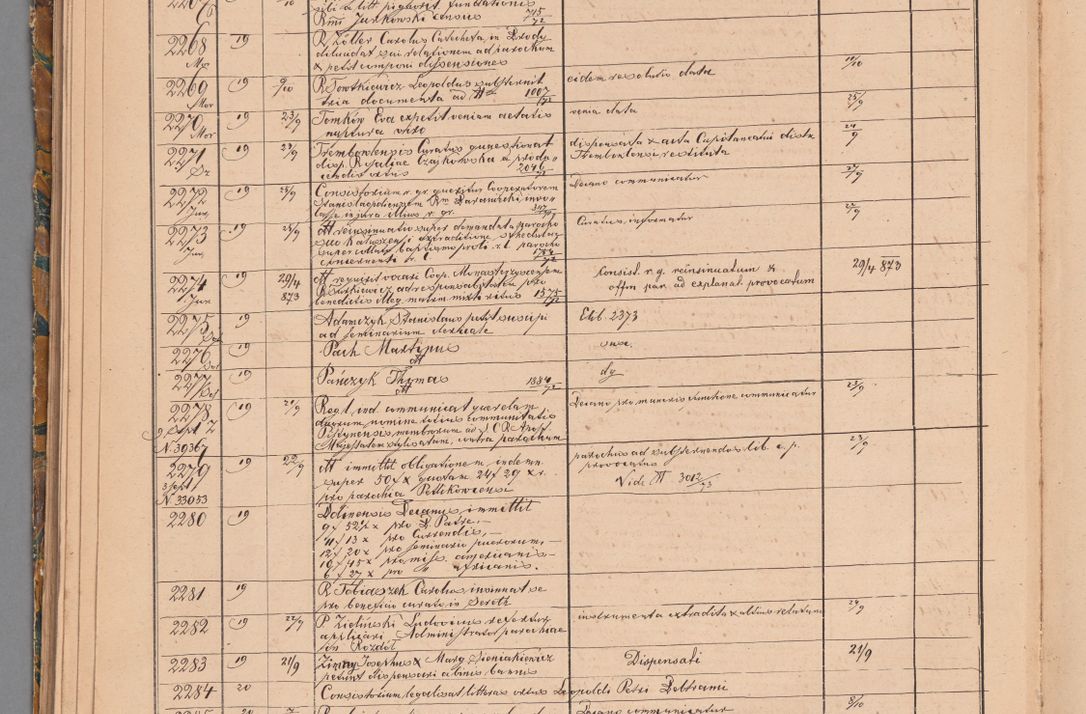 Zdjęcie nr 94 dla obiektu archiwalnego: Protocollon exhibitorum in Ecclesiasticis ex anno 1872