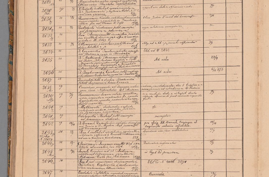 Zdjęcie nr 86 dla obiektu archiwalnego: Protocollon exhibitorum in Ecclesiasticis ex anno 1872
