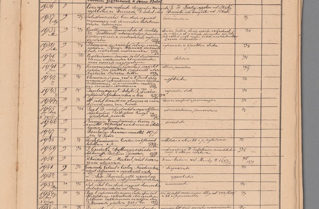 Zdjęcie nr 83 dla obiektu archiwalnego: Protocollon exhibitorum in Ecclesiasticis ex anno 1872