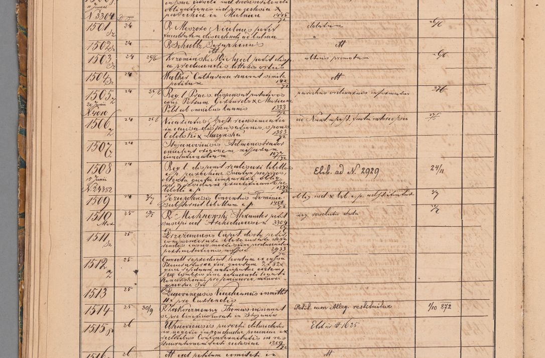 Zdjęcie nr 66 dla obiektu archiwalnego: Protocollon exhibitorum in Ecclesiasticis ex anno 1872